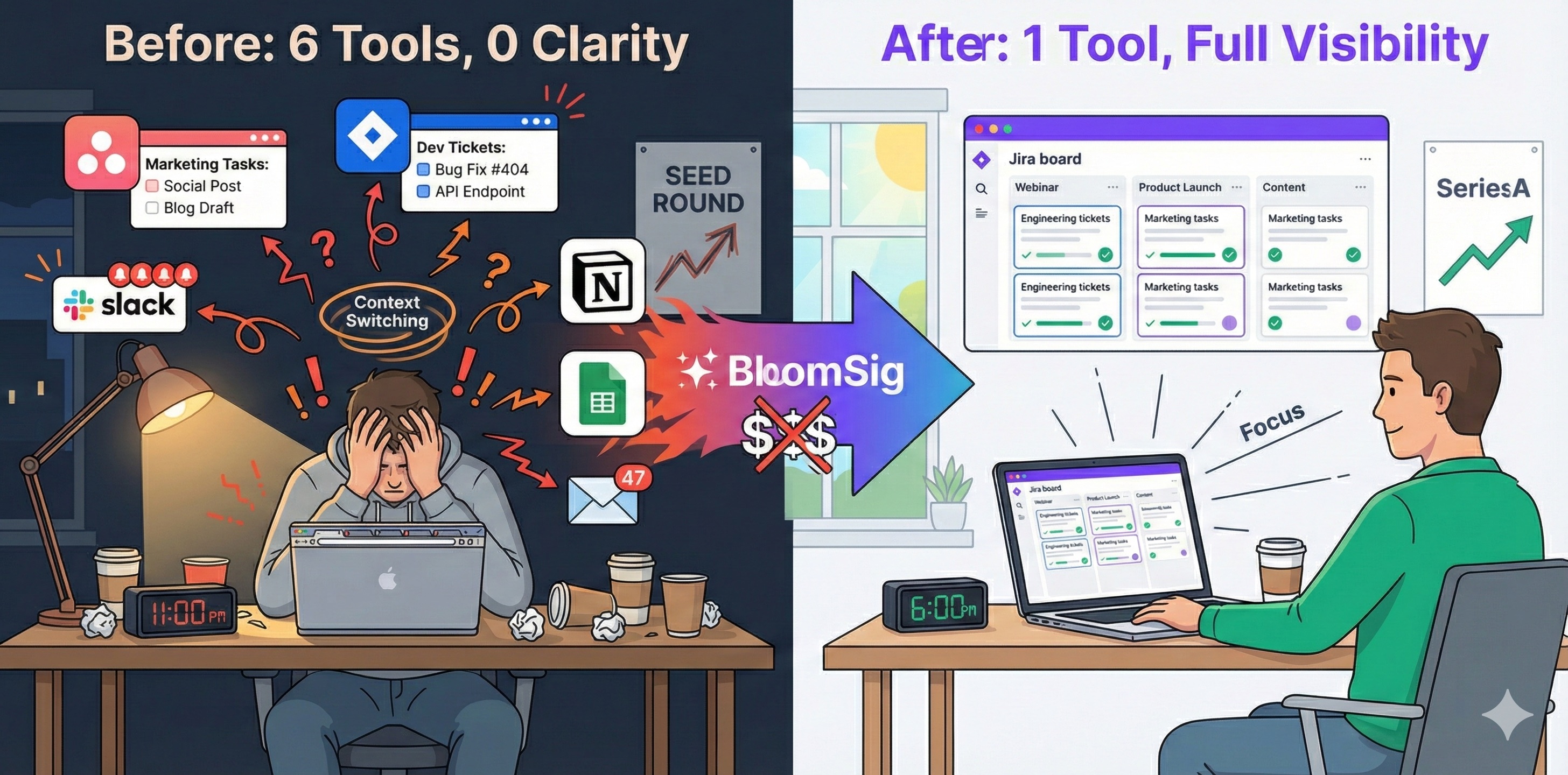 You Don't Need Another Tool: Marketing for Startups Already Using Jira